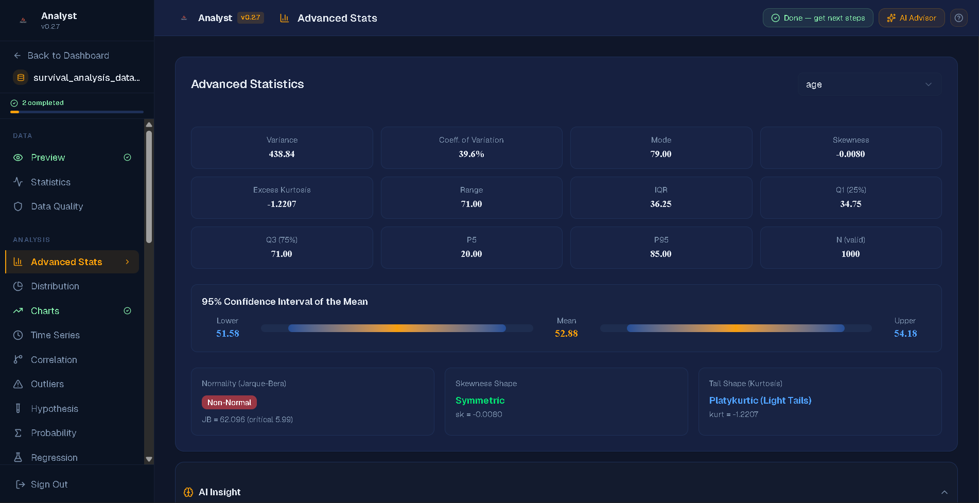 advancedstats